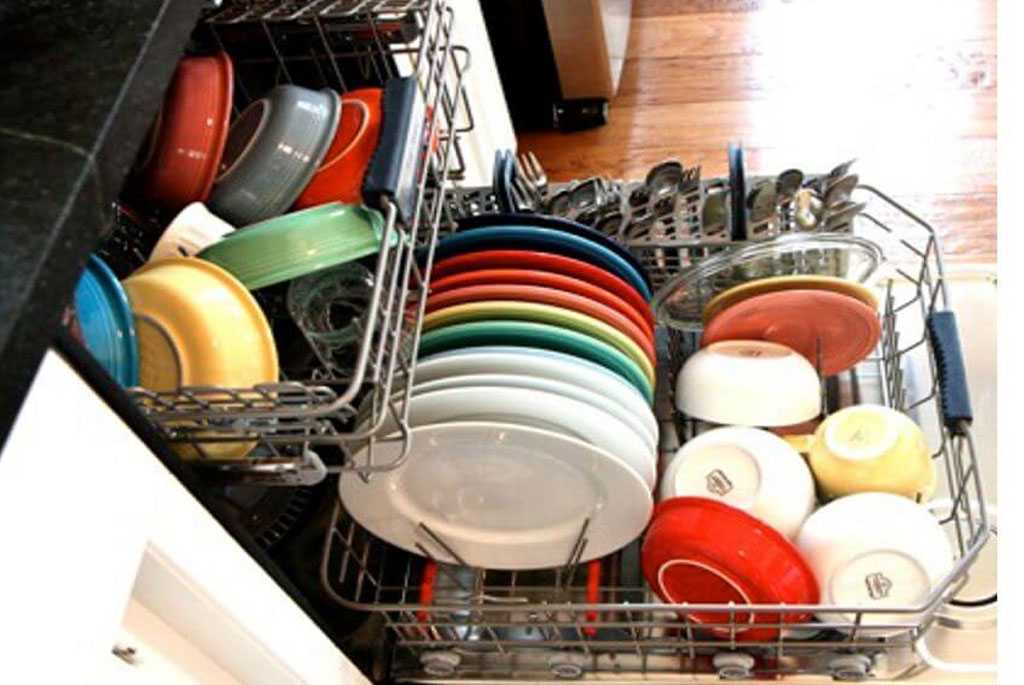 Посудомоечная машина не отмывает посуду Крекшиво